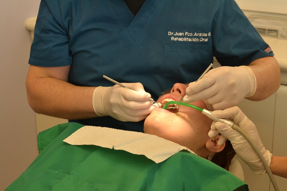 Orthodontic Techniques