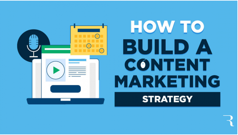 Forming A Content Marketing Strategies For 2020