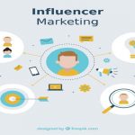 influencer marketing campaign