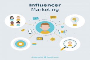 10 Ways To Track Your Influencer Marketing Campaign