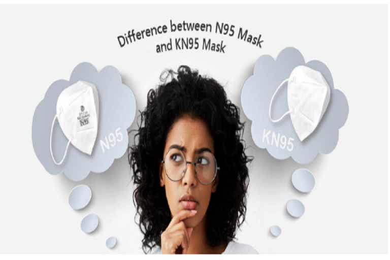 How Different is KN95 Mask from N95 Mask? Is KN95 Mask Worth Investing?