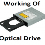 optical drives work