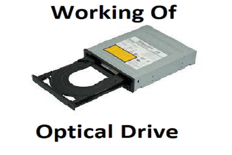 Working of Optical Drive
