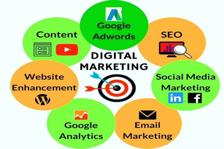 All Thing That You Need To Know About Digital Marketing Training