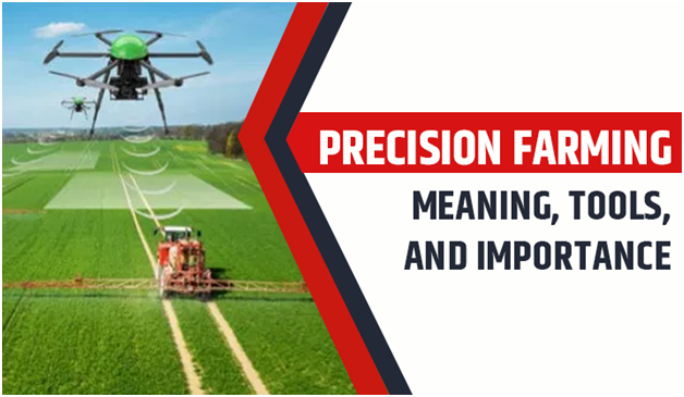 Precision Farming – Meaning, Tools, and Importance