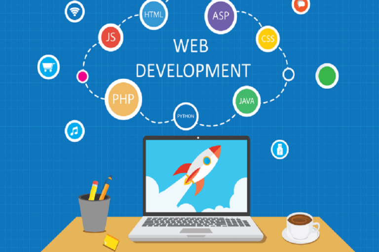Everything you must know about Why web development is important