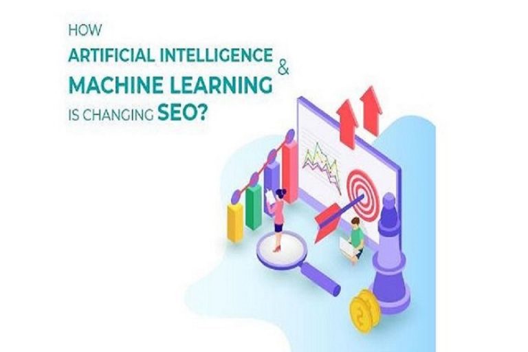 The Future of SEO: How AI and Machine Learning Will Impact Content
