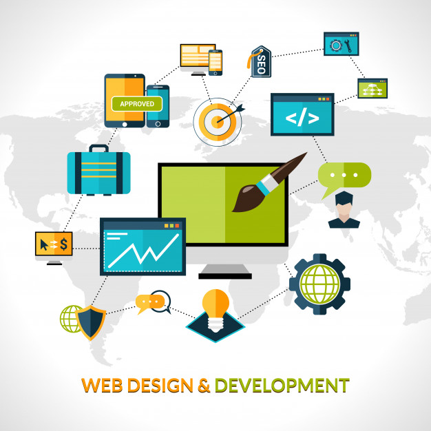 Top Trends Followed by the E-Commerce Website Design Company