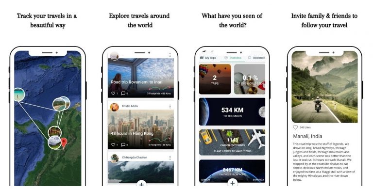Trotter It- Your Ultimate Travel Journal App