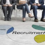 Creating Effective Recruitment Advertisements