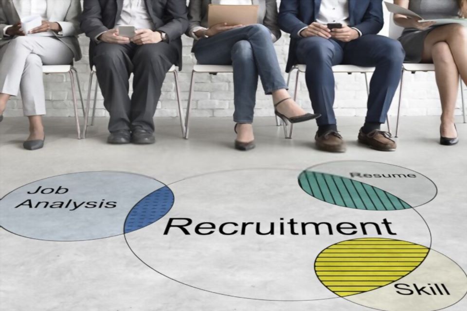 Creating Effective Recruitment Advertisements