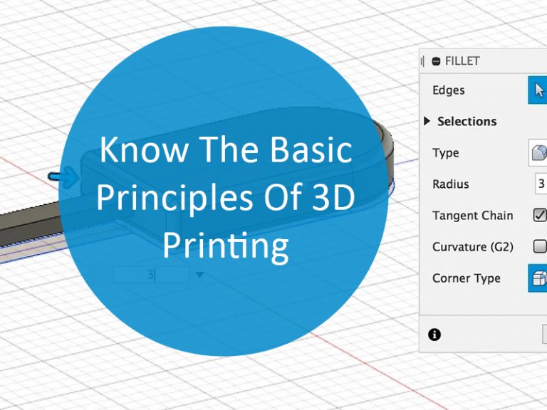 Know The Basic Principles Of 3D Printing