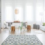 Best Things About Rugs