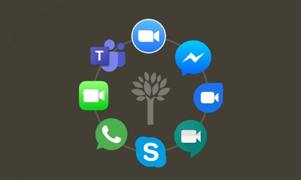 popular video conferencing software