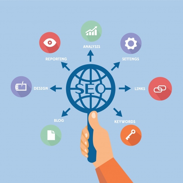 6 Signs Your Business Needs SEO services