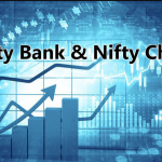 Bank nifty chart