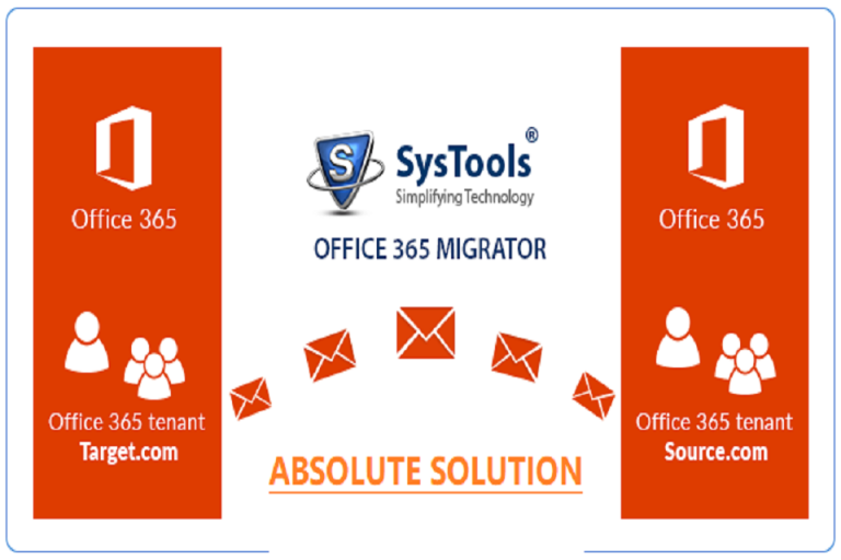 Office 365 Tenant to Tenant Migration Using The Modern Approach