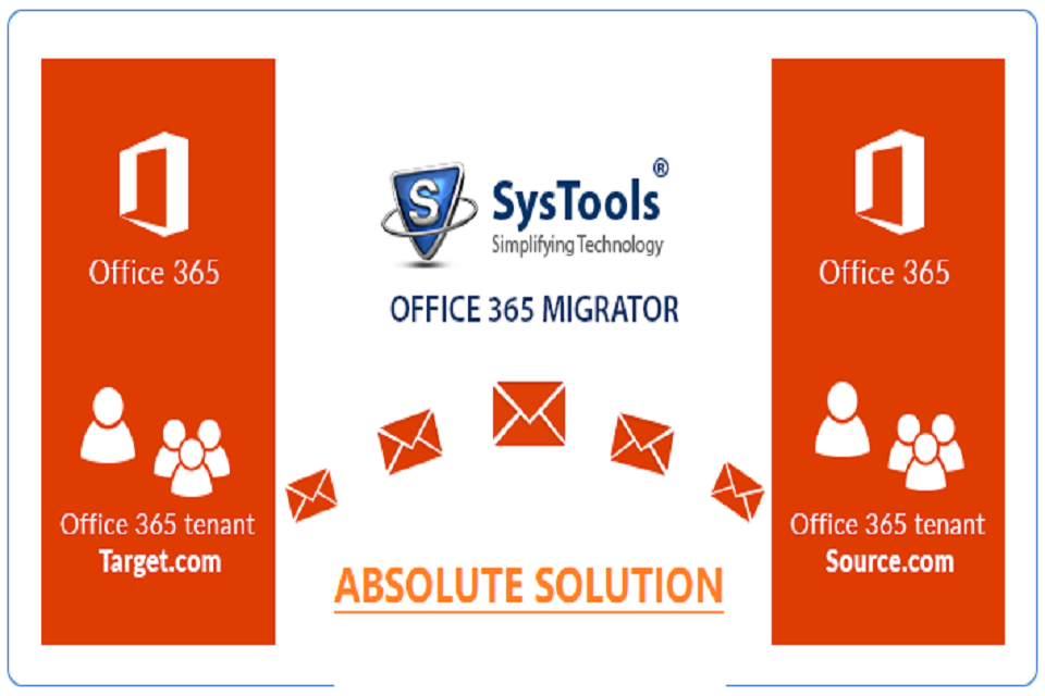 Office 365