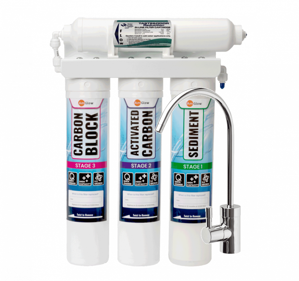 water filters online