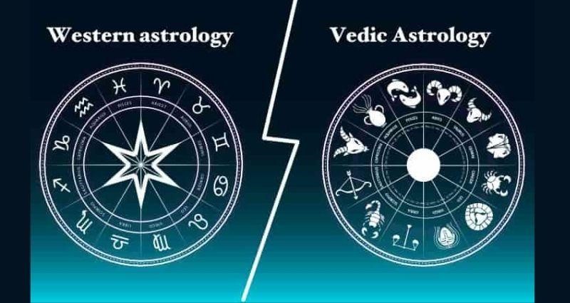 Vedic Astrologers in the World