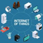 iot and smart cities