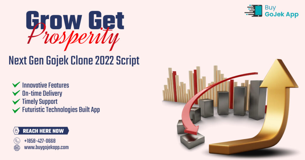 Gojek Clone Script