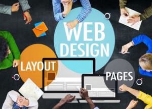 7 Ways to Fortify Usability of Website Design