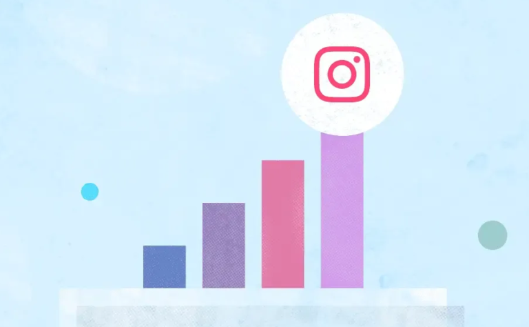 How To Monetize Your Business’s Instagram Account For Getting Enormous Profit?