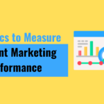 content marketing performance