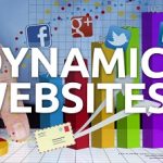 Dynamic Content Management