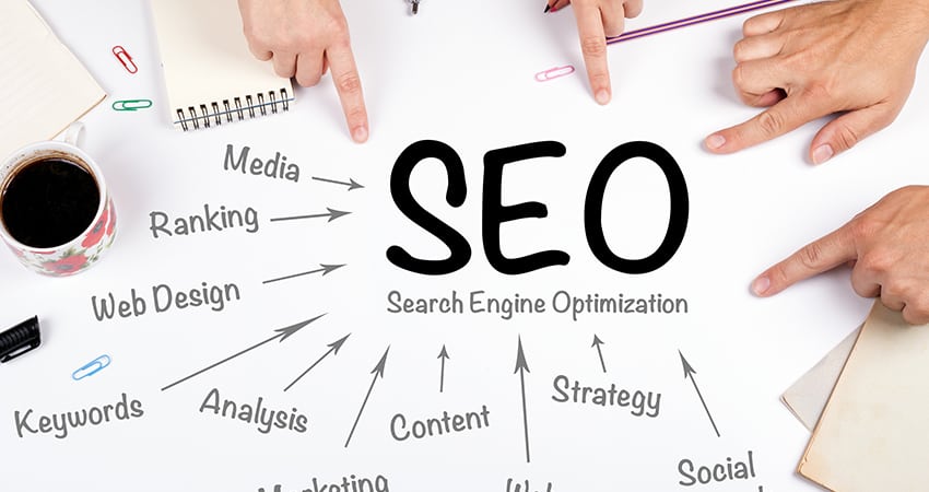 local SEO London