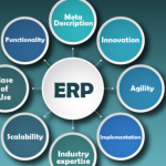 ERP system