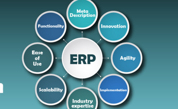 Eight Considerations When Choosing Your ERP System