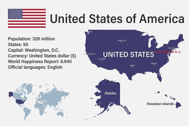 United States | History, Map, Flag, & Population