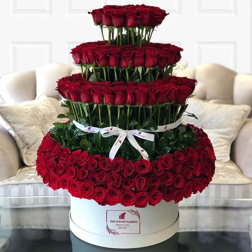 Blooms Of Joy The Perfect Elegant Happy Birthday Flowers