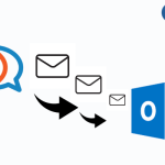 convert TGZ emails to MS outlook