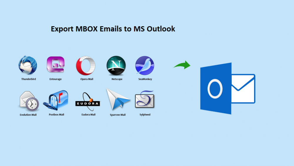 effective MBOX to Outlook import