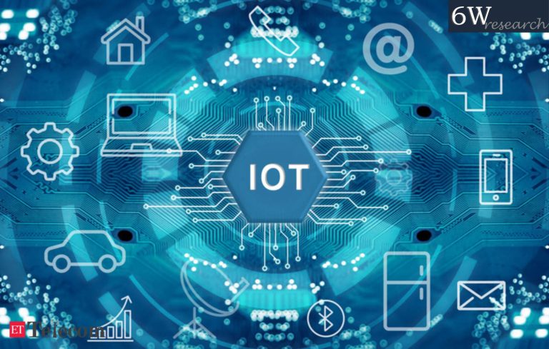 Challenges and Opportunities: A Critical Analysis of the India IoT Market