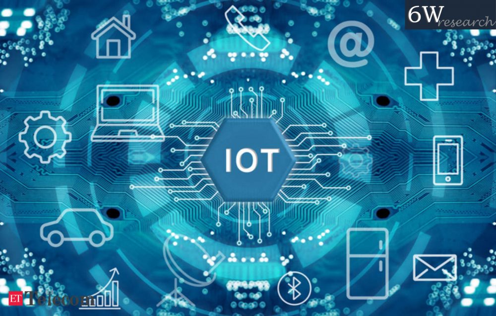 indian iot market