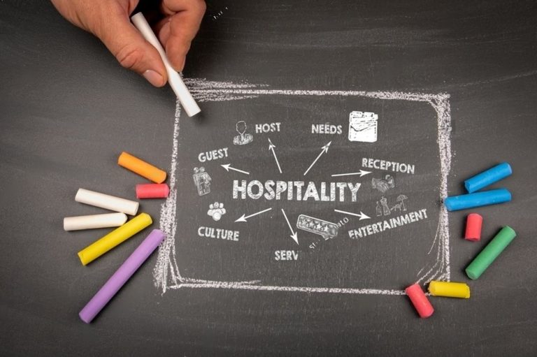Mastering the Hospitality Experience with Advanced Management Software in the UK
