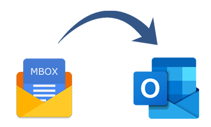 mbox to outlook conversion