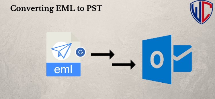 Complete Guide to Importing EML Folders into Microsoft Outlook 2021, 2019