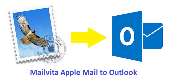 A Methodical Approach for Syncing Apple Mailbox with Outlook