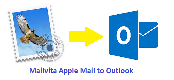 Apple Mailbox with Outlook