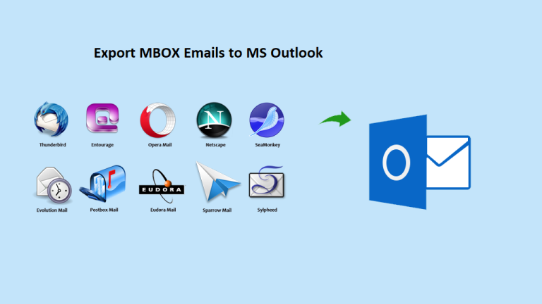 The Specific Guide to Converting Mulberry MBOX to PST Format