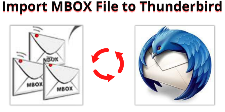 A Practical Approach to Adding MBOX Files to Thunderbird
