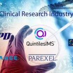 Clinical Research Organization