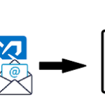 EDB to PST Converter