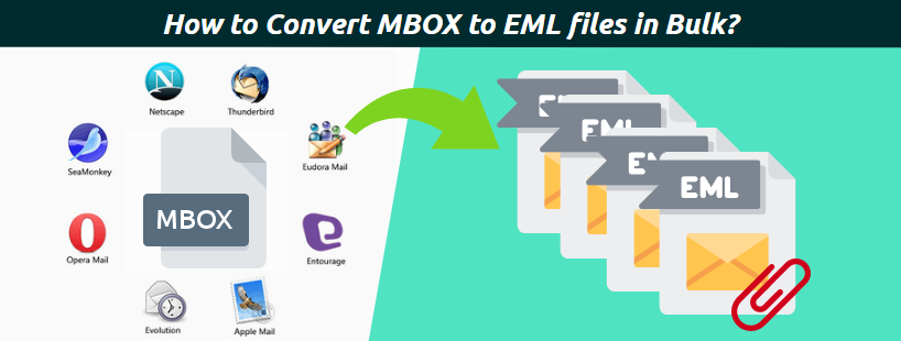 Thunderbird MBOX to EML Conversion