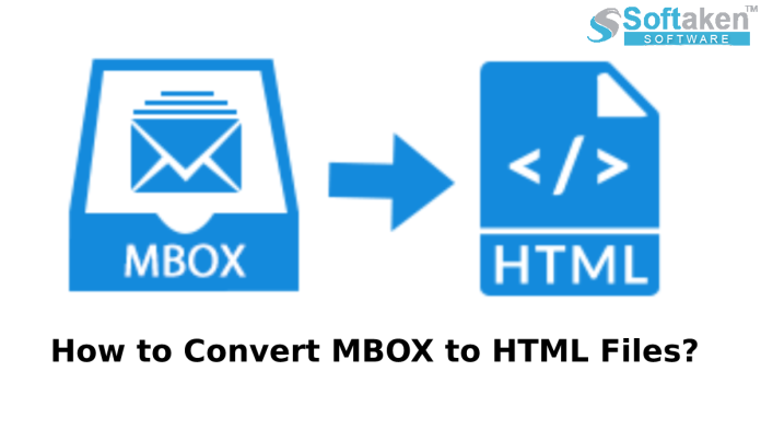 create html files from mbox